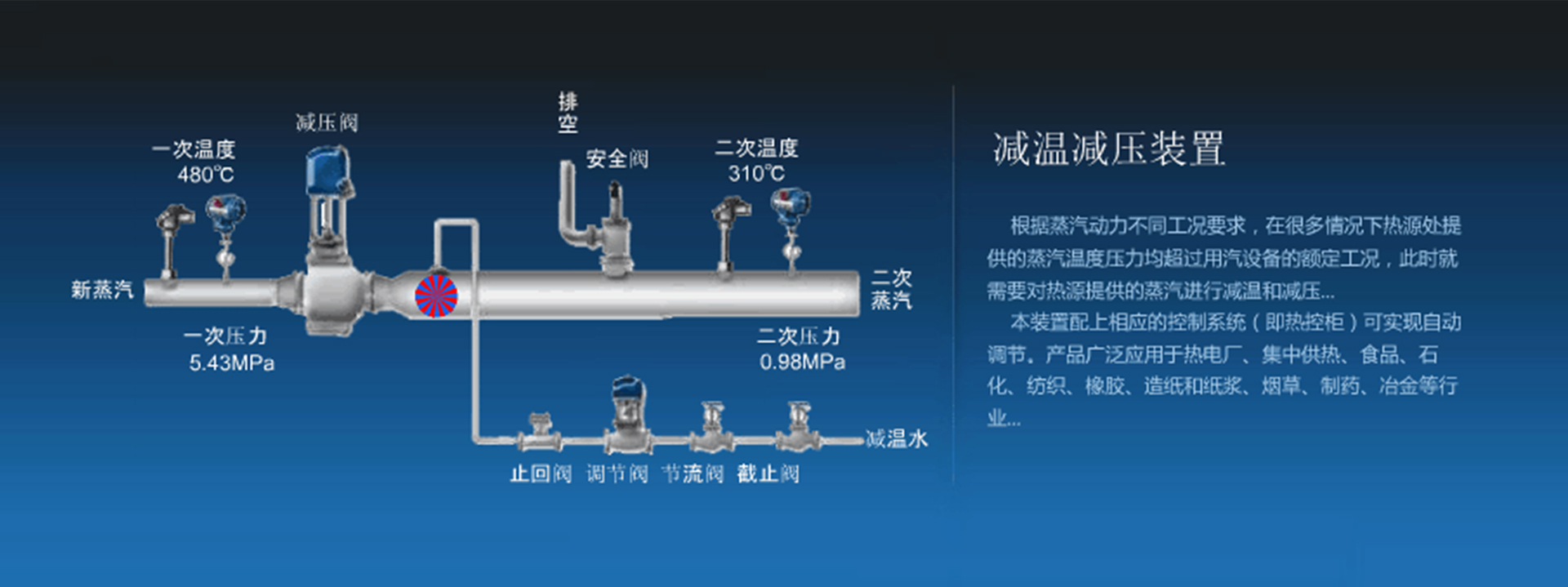 浙江利源機(jī)械裝備制造有限公司
